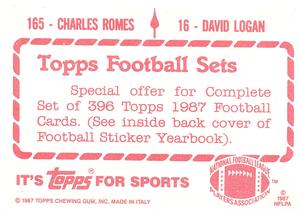 1987 Topps Stickers #16 / 165 David Logan / Charles Romes Back