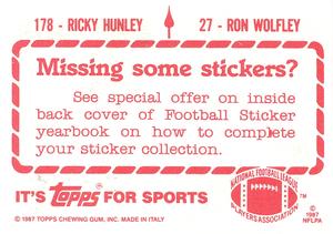1987 Topps Stickers #27 / 178 Ron Wolfley / Ricky Hunley Back