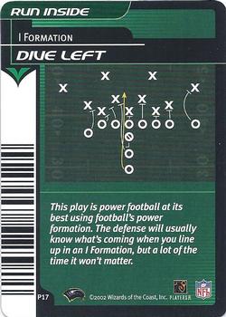 2002 NFL Showdown - Plays #P17 Dive Left Front