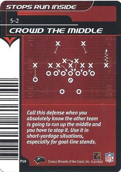 2002 NFL Showdown - Plays #P59 Crowd the Middle Front