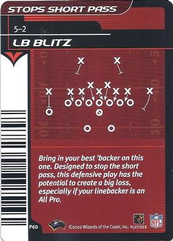 2002 NFL Showdown - Plays #P60 LB Blitz Front