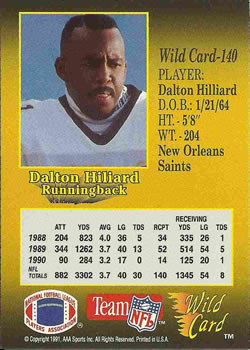 1991 Wild Card #140 Dalton Hilliard Back