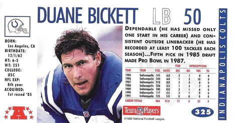 1992 GameDay #325 Duane Bickett Back