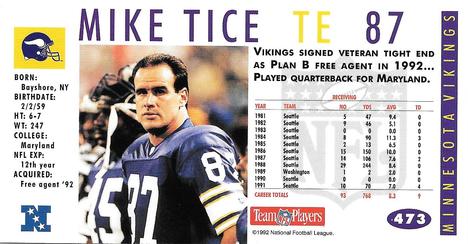 1992 GameDay #473 Mike Tice Back