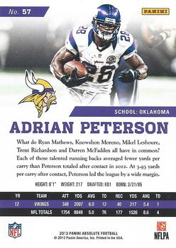 2013 Panini Absolute #57 Adrian Peterson Back