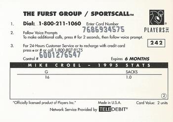 1996 Sportscall Phone Cards #242 Mike Croel Back