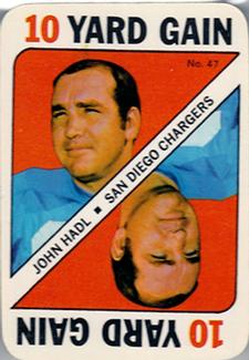 1971 Topps - Game Inserts #47 John Hadl Front