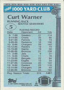 1987 Topps - 1000 Yard Club #5 Curt Warner Back