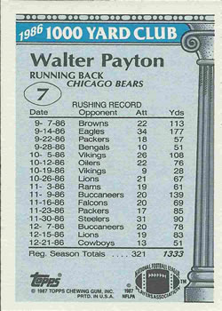 1987 Topps - 1000 Yard Club #7 Walter Payton Back