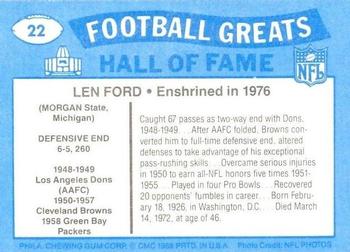 1988 Swell Greats #22 Len Ford Back