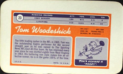 1970 Topps Super #23 Tom Woodeshick  Back
