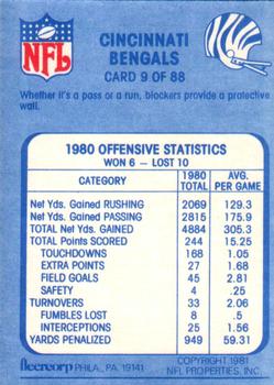 1981 Fleer Team Action #9 Behind the Wall Back