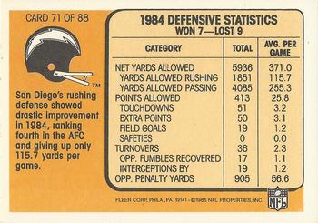 1985 Fleer Team Action #71 Ready to Be Swallowed Up Back