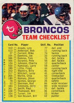1973 Topps - Team Checklists #NNO Denver Broncos Front