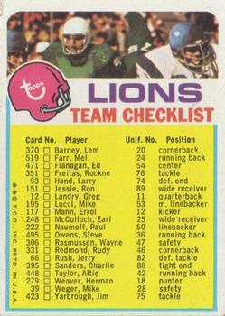 1973 Topps - Team Checklists #NNO Detroit Lions Front