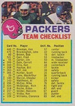 1973 Topps - Team Checklists #NNO Green Bay Packers Front