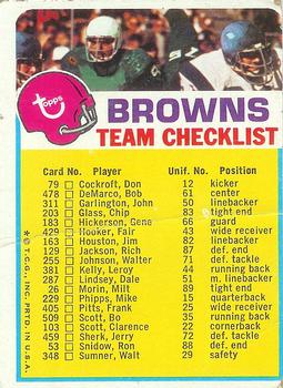 1973 Topps - Team Checklists #NNO Cleveland Browns Front