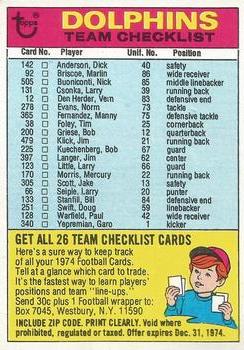 1974 Topps - Team Checklists #NNO Miami Dolphins Front