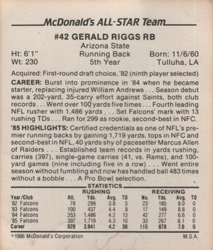 1986 McDonald's All-Star Team #NNO Gerald Riggs Back
