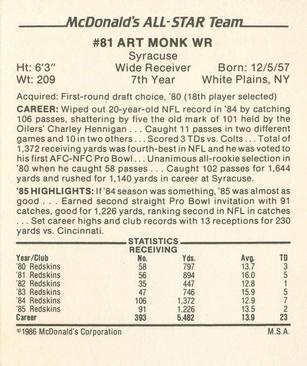 1986 McDonald's All-Star Team #NNO Art Monk Back