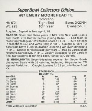 1986 McDonald's Chicago Bears #NNO Emery Moorehead Back