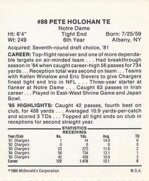 1986 McDonald's San Diego Chargers #NNO Pete Holohan Back