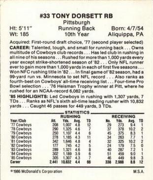1986 McDonald's Dallas Cowboys #NNO Tony Dorsett Back
