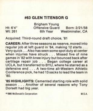 1986 McDonald's Dallas Cowboys #NNO Glen Titensor Back