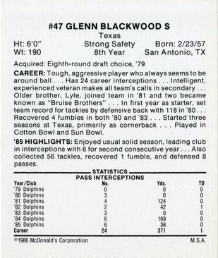 1986 McDonald's Miami Dolphins #NNO Glenn Blackwood Back