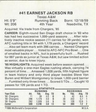 1986 McDonald's Philadelphia Eagles #NNO Earnest Jackson Back