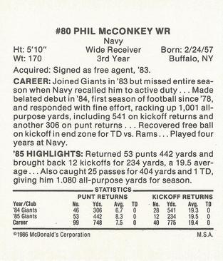 1986 McDonald's New York Giants #NNO Phil McConkey Back