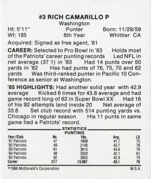 1986 McDonald's New England Patriots #NNO Rich Camarillo Back