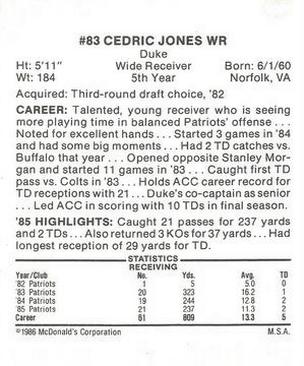 1986 McDonald's New England Patriots #NNO Cedric Jones Back