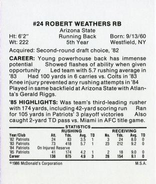 1986 McDonald's New England Patriots #NNO Robert Weathers Back