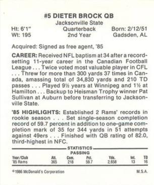 1986 McDonald's Los Angeles Rams #NNO Dieter Brock Back