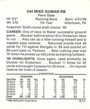1986 McDonald's Los Angeles Rams #NNO Mike Guman Back