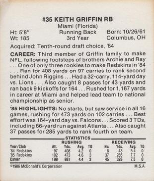 1986 McDonald's Washington Redskins #NNO Keith Griffin Back