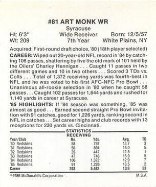 1986 McDonald's Washington Redskins #NNO Art Monk Back