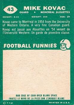1960 Topps CFL #43 Mike Kovac Back