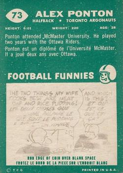 1960 Topps CFL #73 Alex Ponton Back