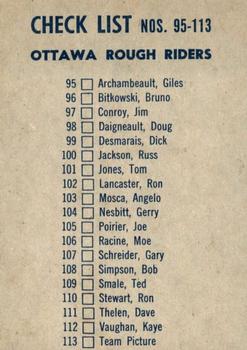1962 Topps CFL #113 Ottawa Rough Riders Back