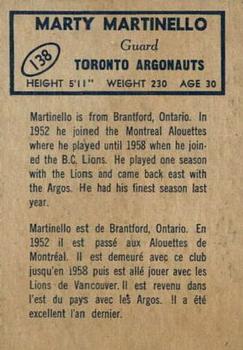 1962 Topps CFL #138 Marty Martinello Back