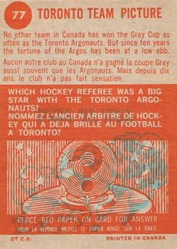 1963 Topps CFL #77 Toronto Argonauts Back
