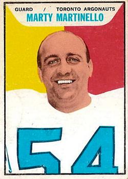 1965 Topps CFL #108 Marty Martinello Front