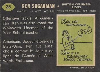 1970 O-Pee-Chee CFL #25 Ken Sugarman Back