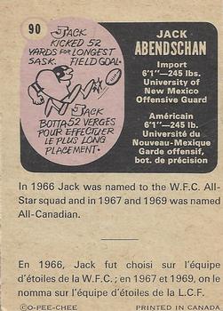 1971 O-Pee-Chee CFL #90 Jack Abendschan Back