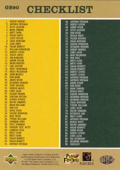 1997 Collector's Choice ShopKo Green Bay Packers #GB90 Checklist Back