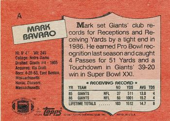 1987 Topps - Wax Box Bottom Panels Singles #A Mark Bavaro Back