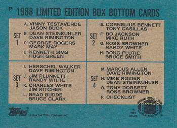 1988 Topps - Wax Box Bottom Panels Singles #P Checklist Back