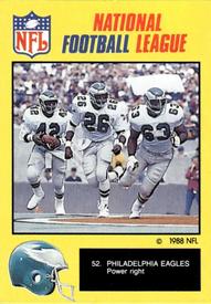 1988 Monty Gum NFL - Stickers #52 Philadelphia Eagles Front